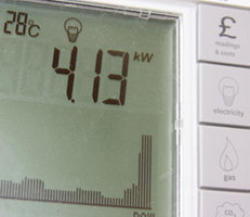 Smart meter panel