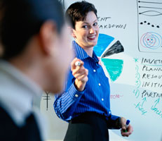 People on training course