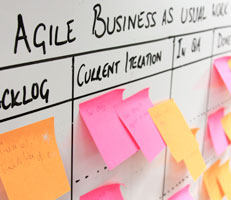 Whiteboard with post-it notes