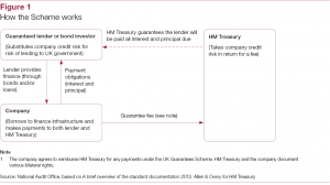 10543-001 Figure 1