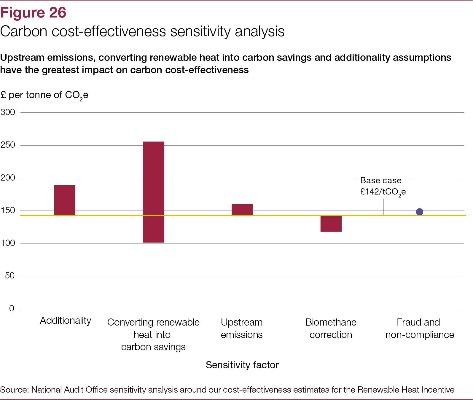 ebook elemente der analysis iii