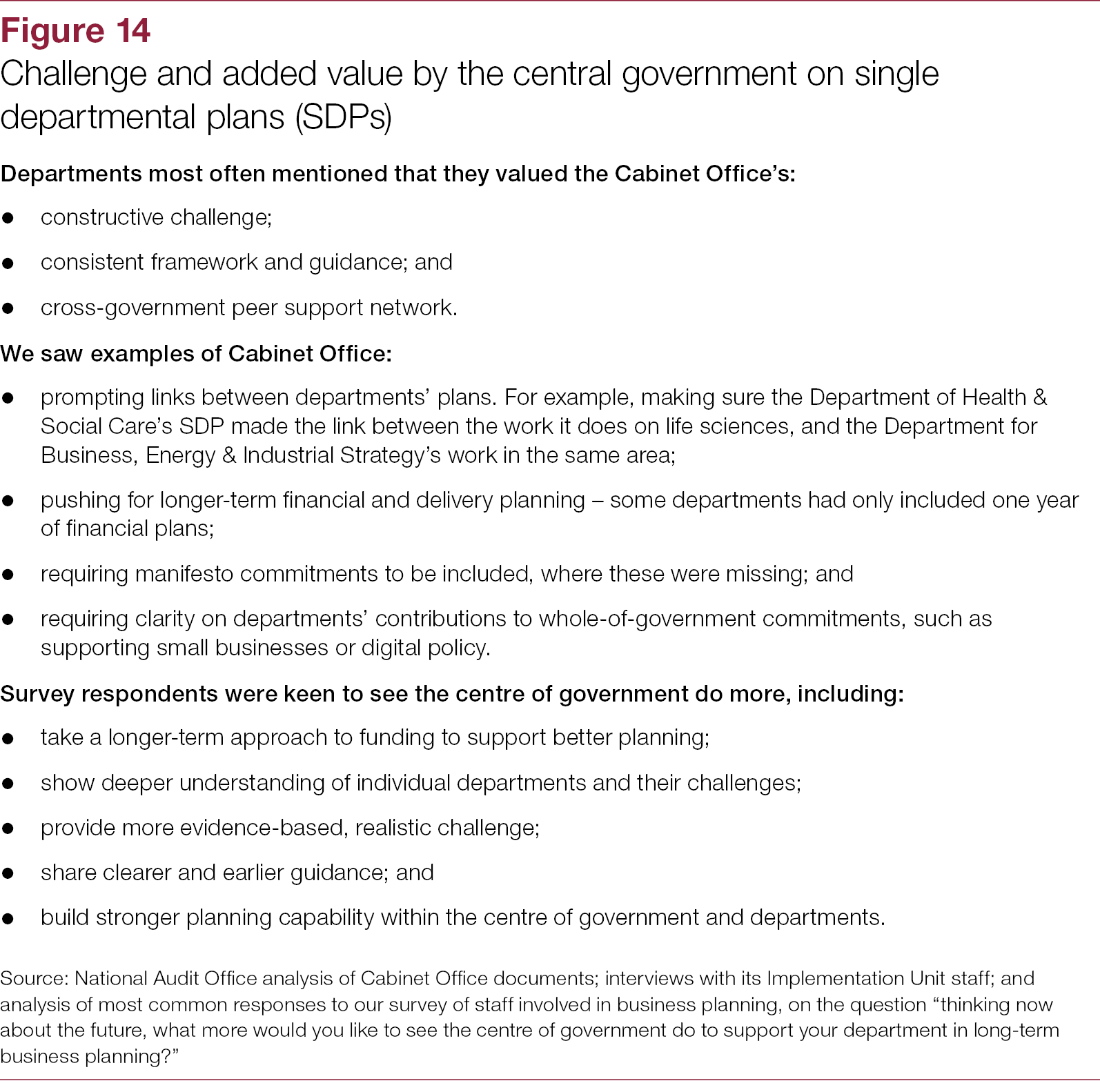 Improving Government S Planning And Spending Framework National