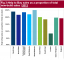Help to buy scheme data visualisation thumbnail