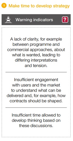 An image of the signs indicating insufficient planning from insight 1 of our guide to commercial and contract management